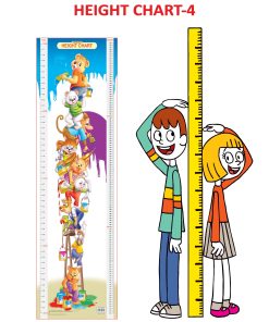 Dreamland Height Chart Part 4