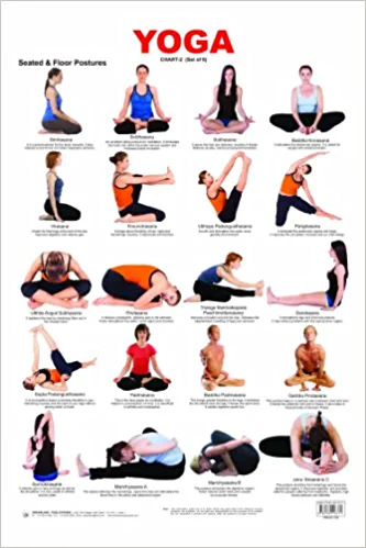 Yoga pose names | The Yoga Poses