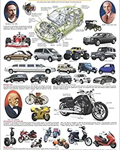 Dreamland Cars & Motorcycle