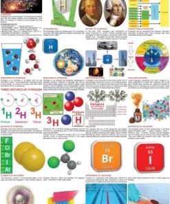 Dreamland Hydrogen & the Halogens