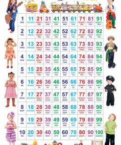 Dreamland Numbers 1-100