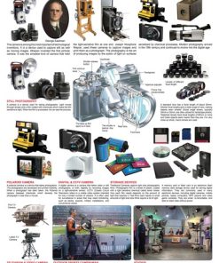 Dreamland Cameras & Photography