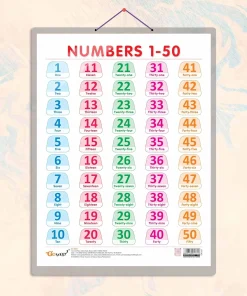 Gowoo Laminated Charts ( Hard Lamination ) Numbers 1 50