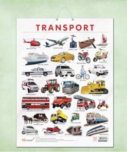 Gowoo Laminated Charts ( Glossy Lamination ) Transport