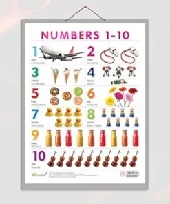 Gowoo Laminated Charts ( Hard Lamination ) Numbers 1 10