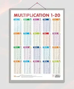 Gowoo Laminated Charts ( Hard Lamination ) Multiplication 1 20