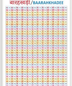 Gowoo Hard Lamination Educational Charts Baarahkhadee
