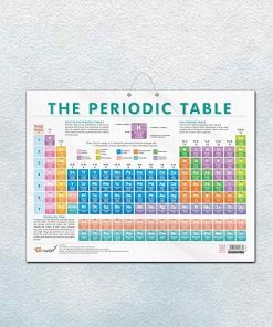 Gowoo Laminated Charts ( Glossy Lamination ) The Periodic Table