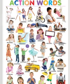 Gowoo Hard Lamination Educational Charts Action Words
