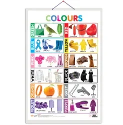 Gowoo Hard Lamination Educational Charts Colours