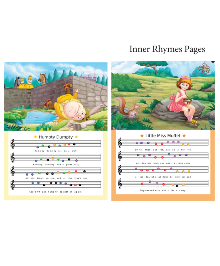Hello Book Sing Along Nursery Rhymes (Keyboard Sound Book) (Sky Blue) - Image 2